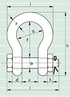 Green Pin Shackle G-5263